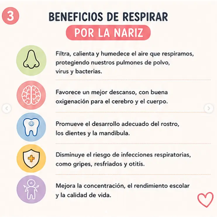 Respiración nasal en niños, diapositiva 3 de 6